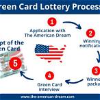 green card lottery 2021 application deadline